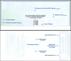 <b class=holo-cat>Ultra High Security Hologram Checks</b>